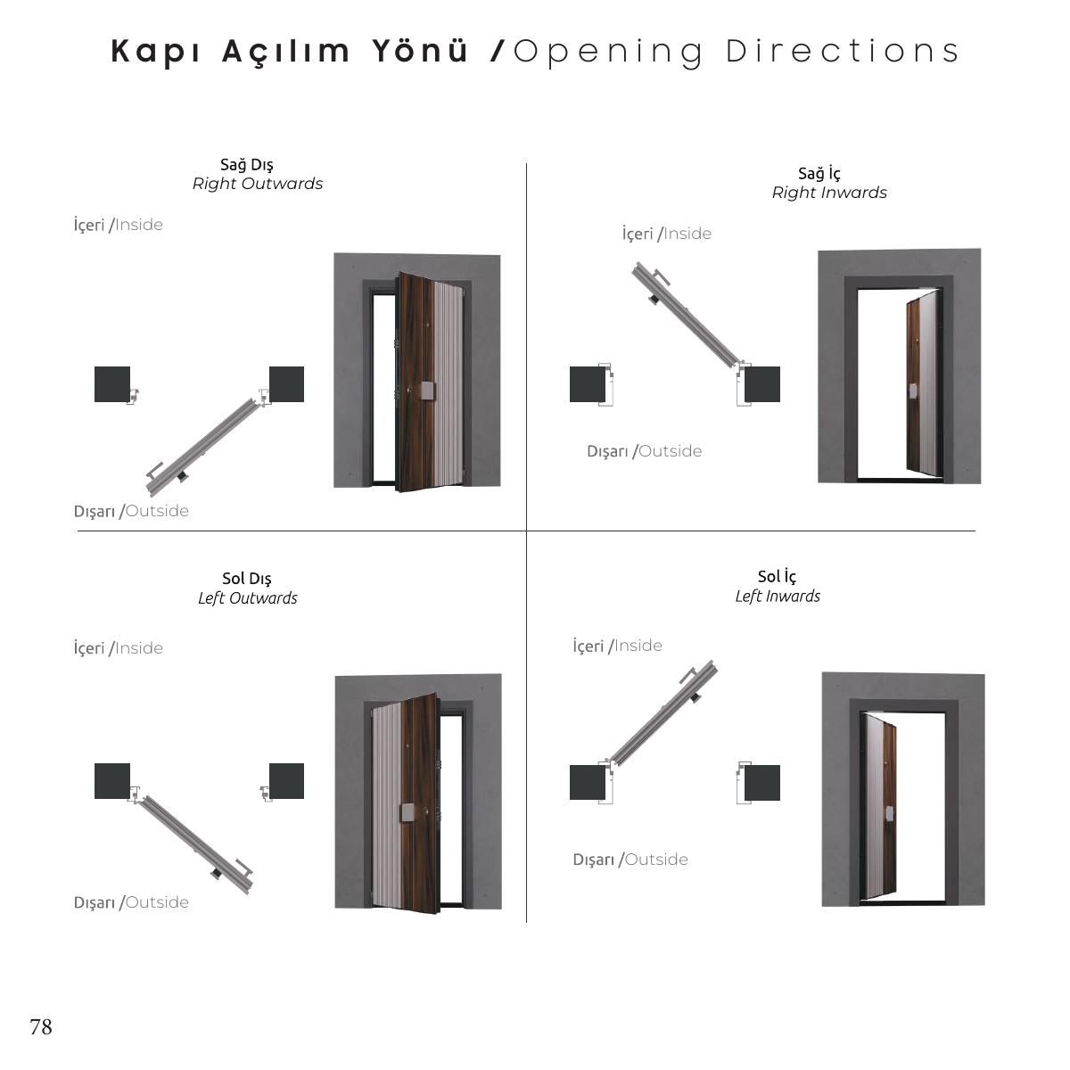 Premium blind vrata — strana 71